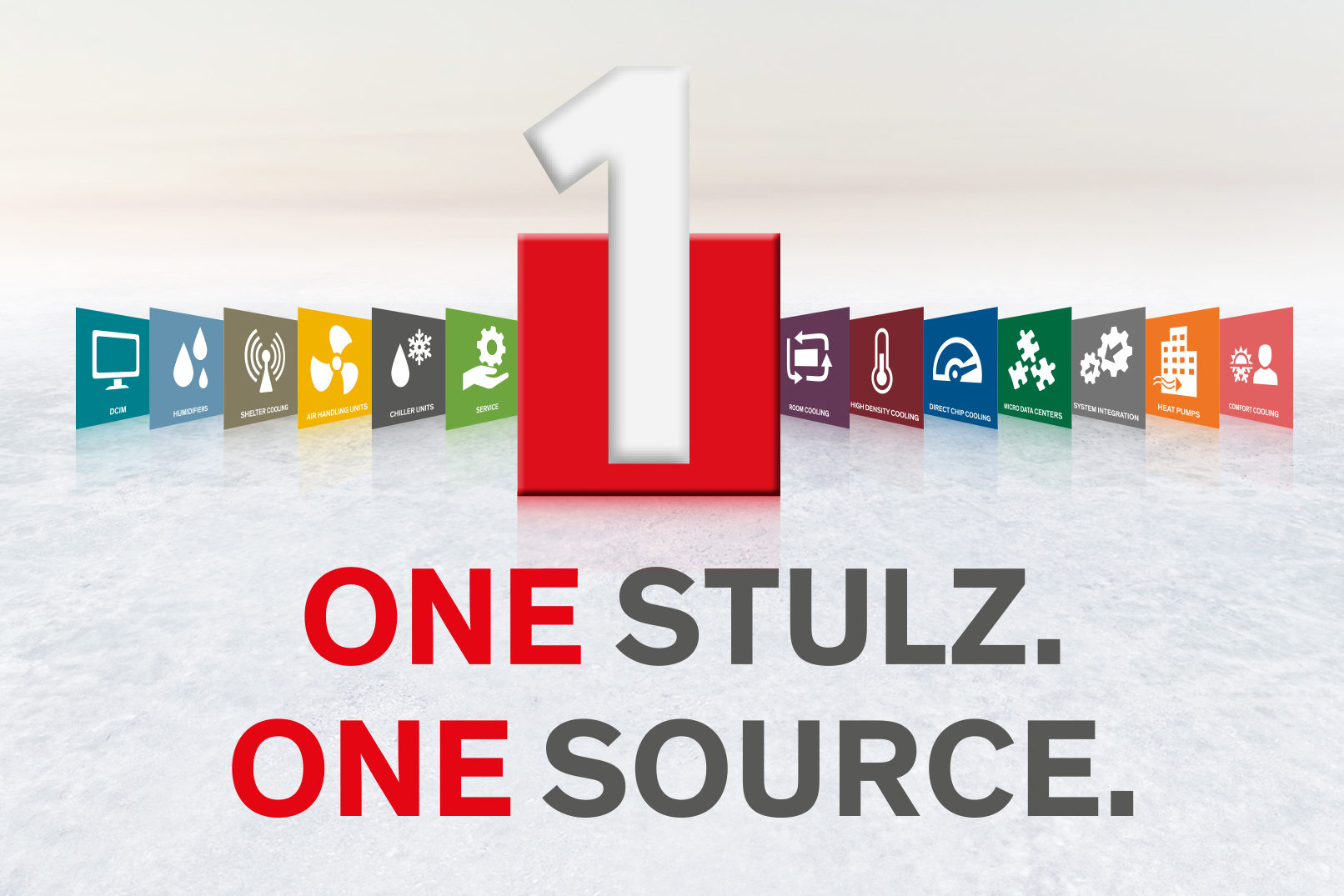 Compleet aanbod in oplossingen voor verwarming en koeling