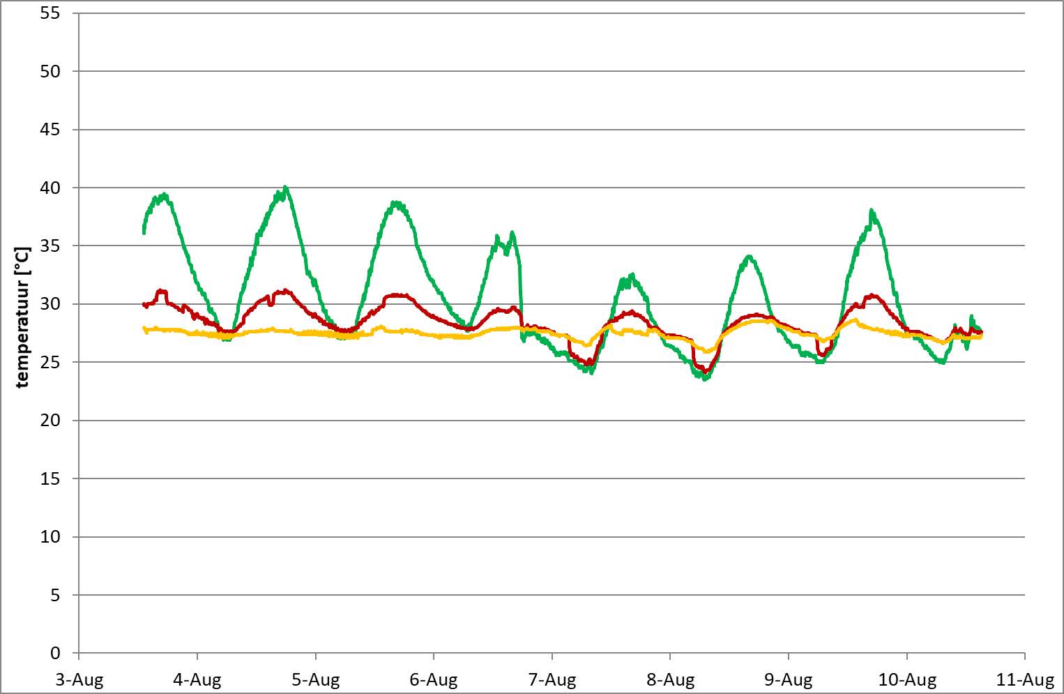 Presentatie-Bart-Cremers-Zehnder