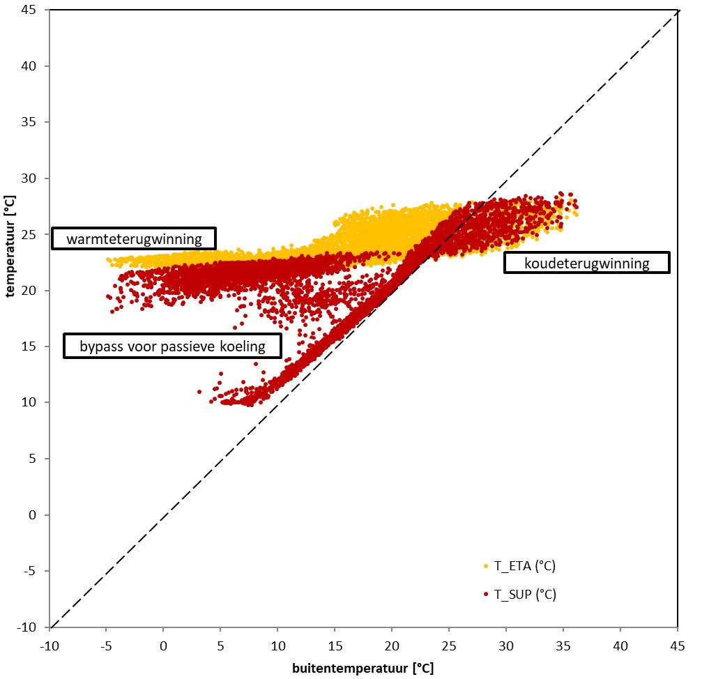 Presentatie-Bart-Cremers-Zehnder_2