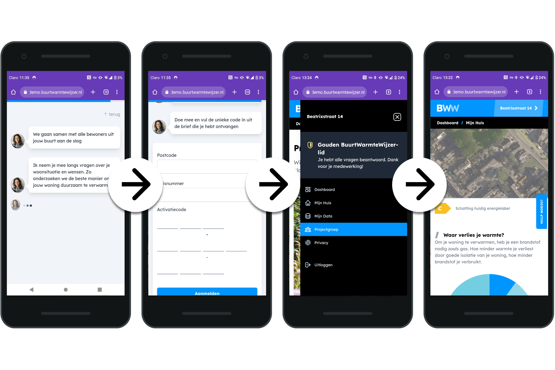 De BuurtWarmteWijzer app begeleidt bewoners stap voor stap door het proces