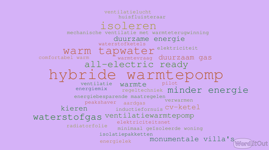 Blog: Hybride nog steeds belangrijk op VSK
