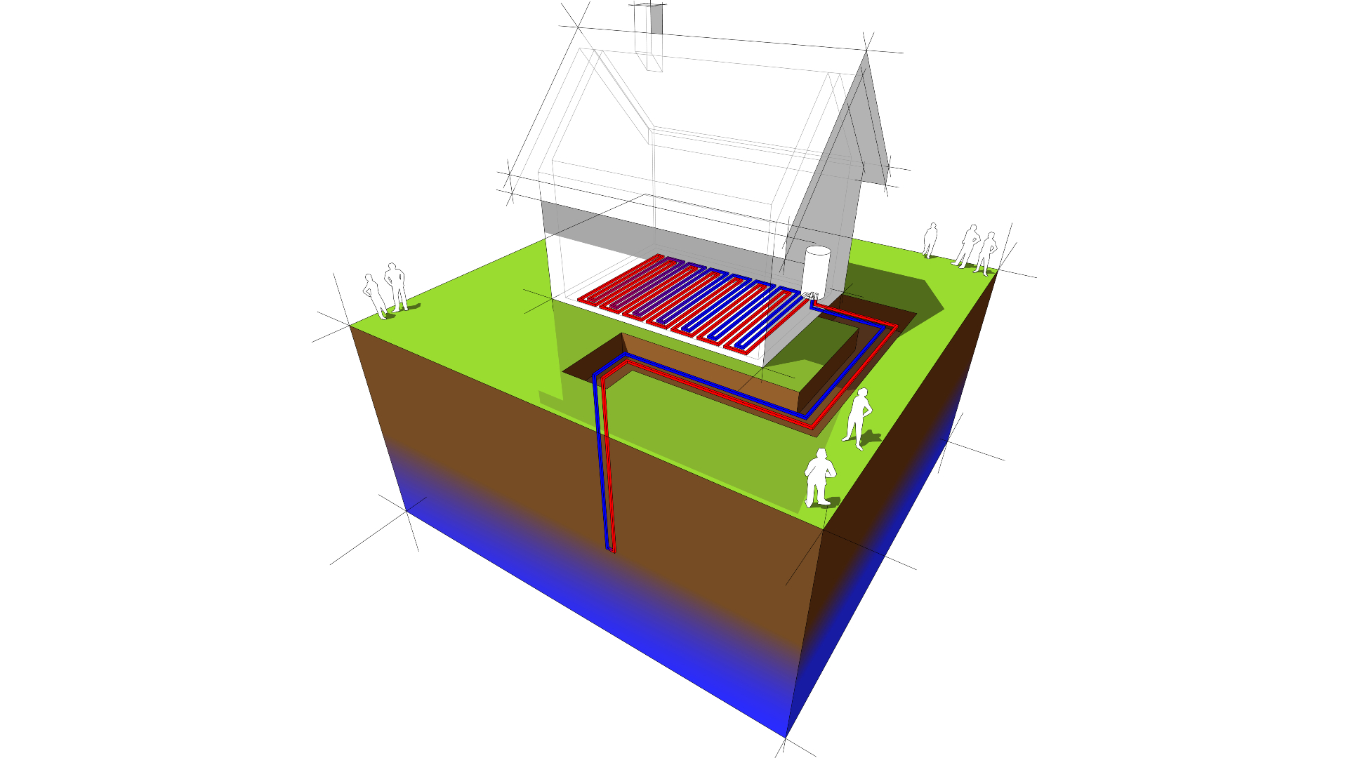 Gesloten bodemenergie systeem (GBES)