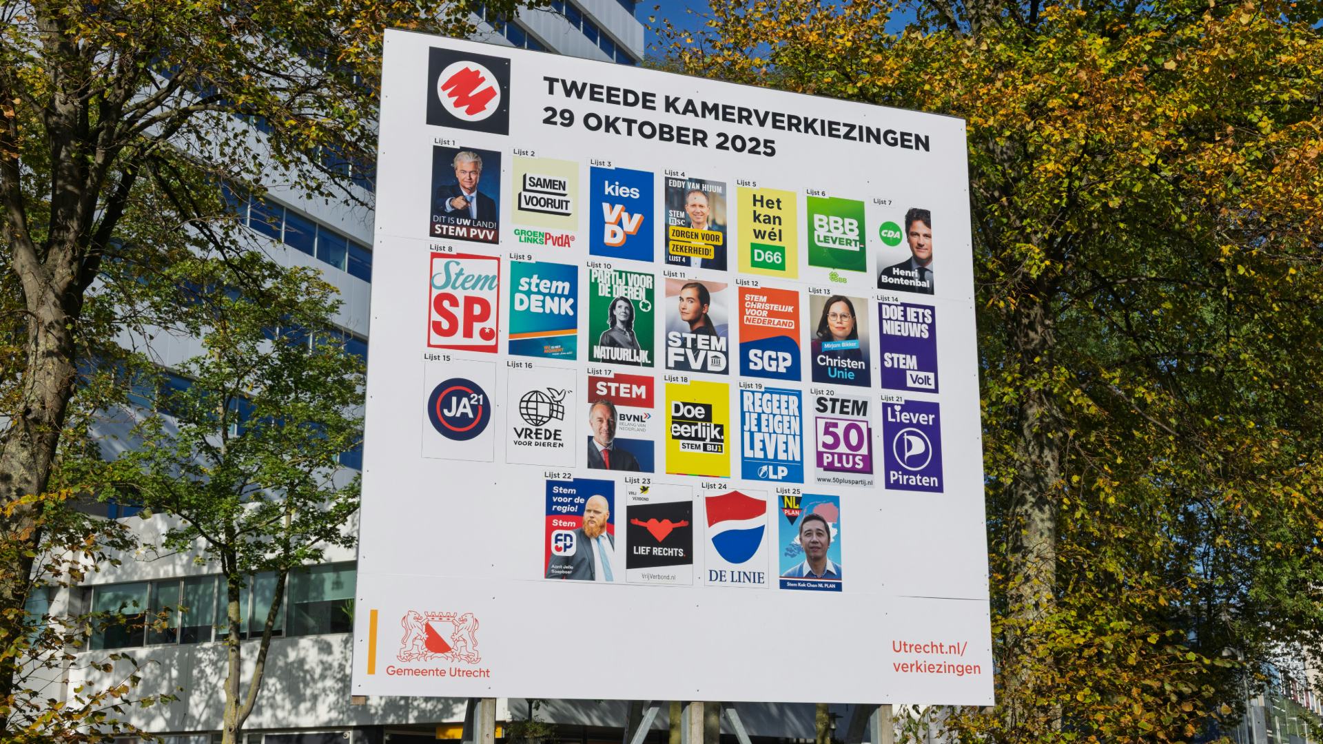 Welke coalitie wordt het? Beeld: PixelBiss/Shutterstock.com